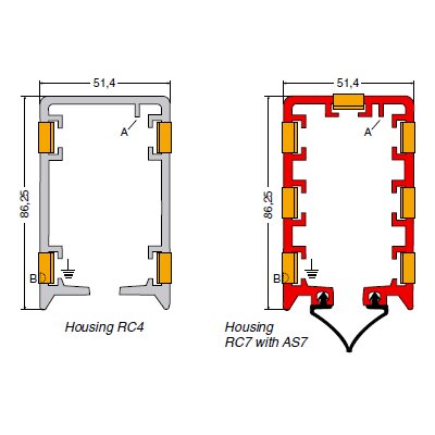 Click-Ductor rail RC4 - RC7