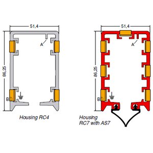 Click-Ductor rail RC4 - RC7