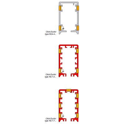 Click-Ductor rail RC4 - RC7