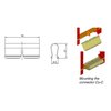 Click-Ductor verbindingen