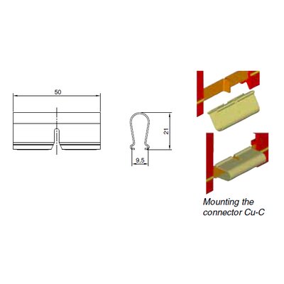 Click-Ductor verbindingen