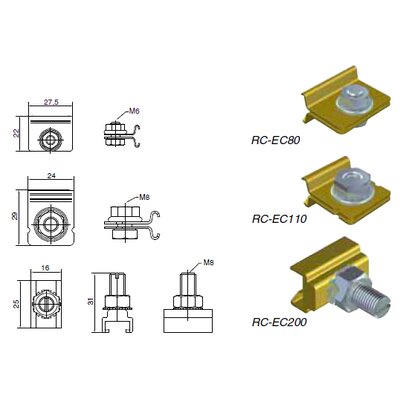 End feed boxes Click Ductor