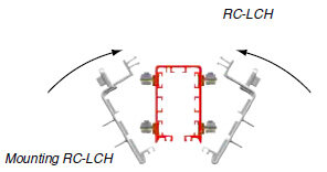 Mounting RC LCH