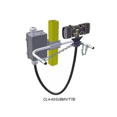 Click-Ductor stroomafnemers CL4