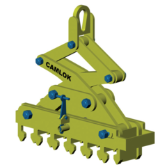 Camlok multi railklem MRC