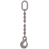 RVS (inox) samenstellingen
