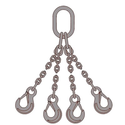 RVS (inox) samenstellingen