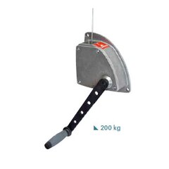 Handlier - Wandlier - Manistor