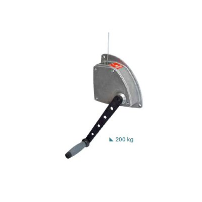 Handlier - Wandlier - Manistor