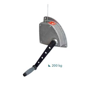 Handlier - Wandlier - Manistor