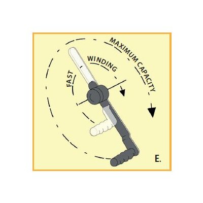 Manibox GR tandwiellier
