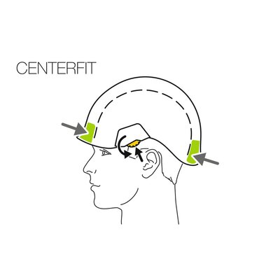 Veiligheidshelm Petzl Vertex