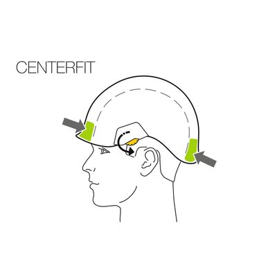 Veiligheidshelm Petzl Vertex Vent
