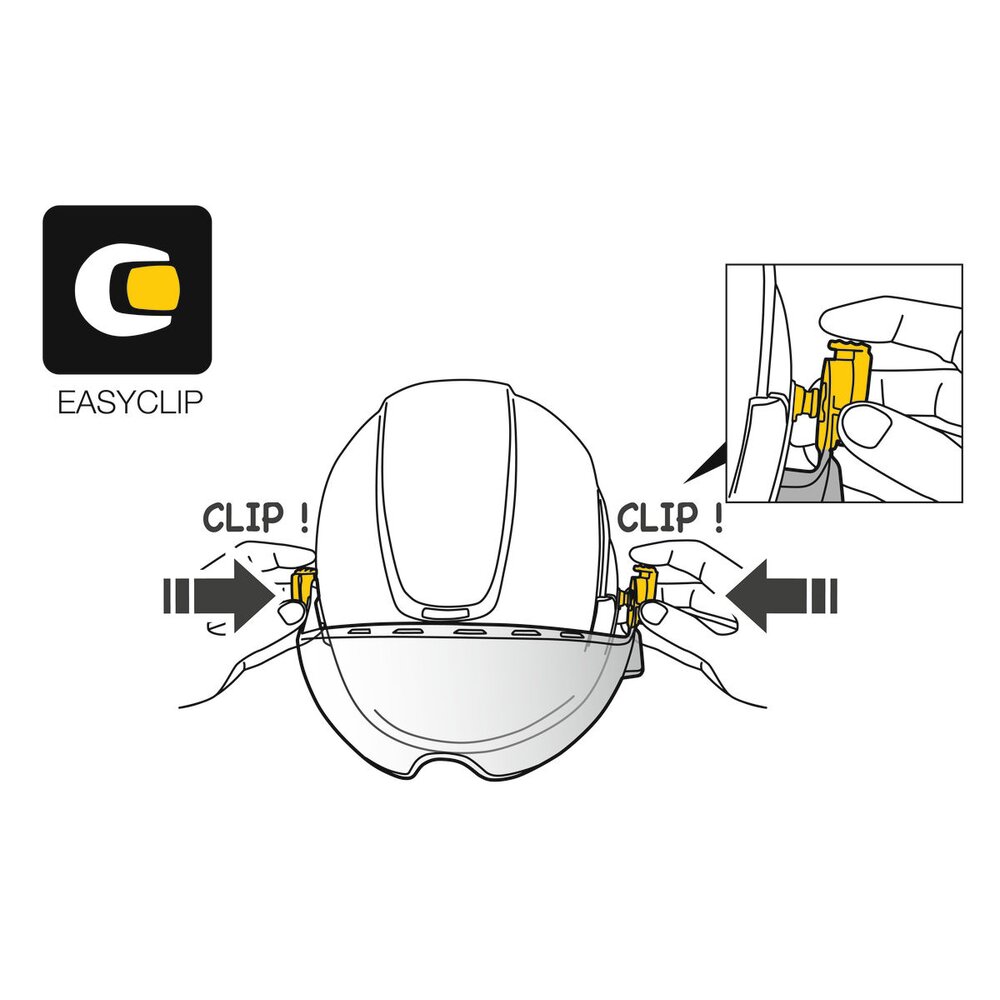 Oogbeschermer Petzl VIZER-Shadow