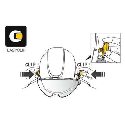 Gezichtbeschermer Petzl VIZEN