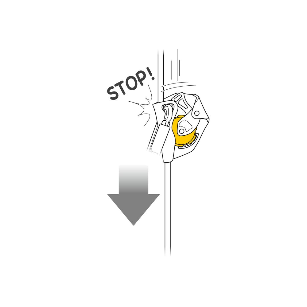 Mobile Fall Arrest Device ASAP Mennens Netherlands