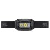 Hoofdlamp Petzl ARIA 2 RGB 