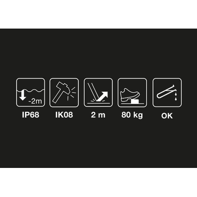 Headlamp PIXA R, Petzl