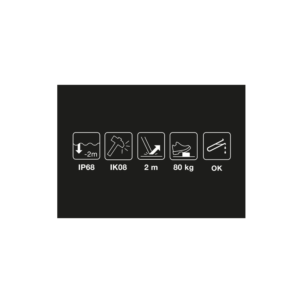 Headlamp PIXA R, Petzl