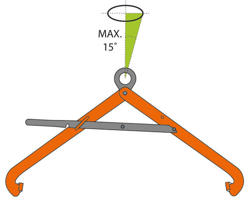 Pewag VSHW load diagram