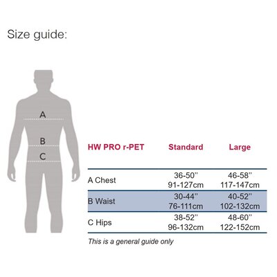 Powertex harnas HW PRo r-PET