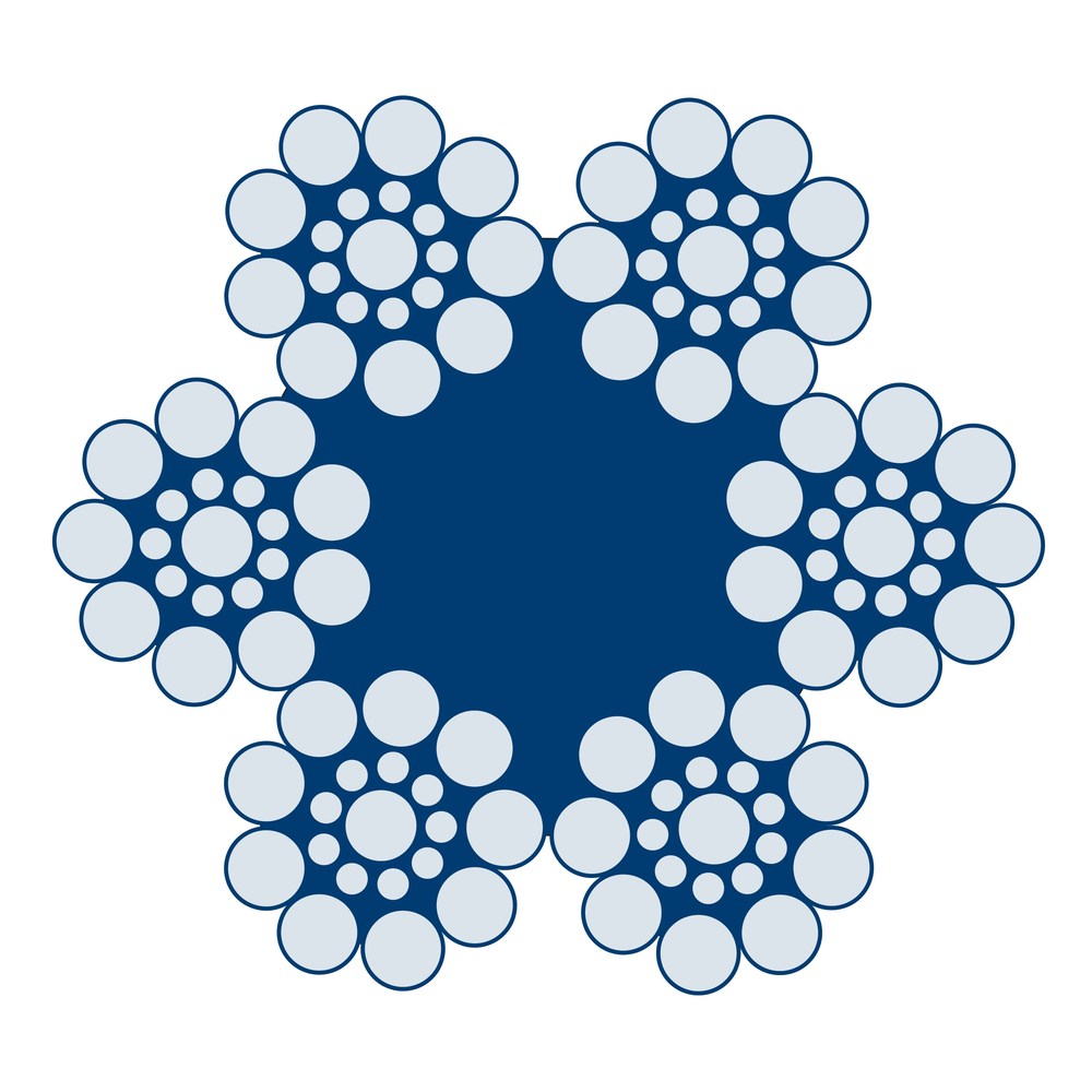 Ropetex liftkabel TYCLIFT 6G | regelaarkabel