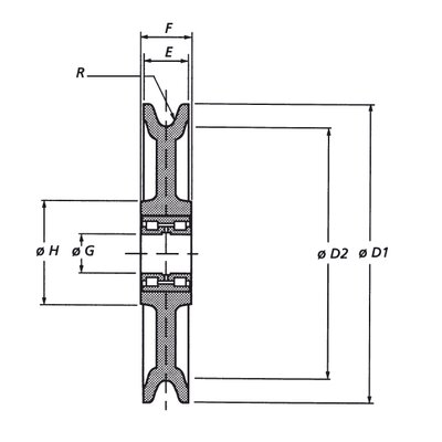 Schijf cylindrische lager HL