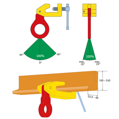 Terriër schroefklem TBS voor Holland profiel