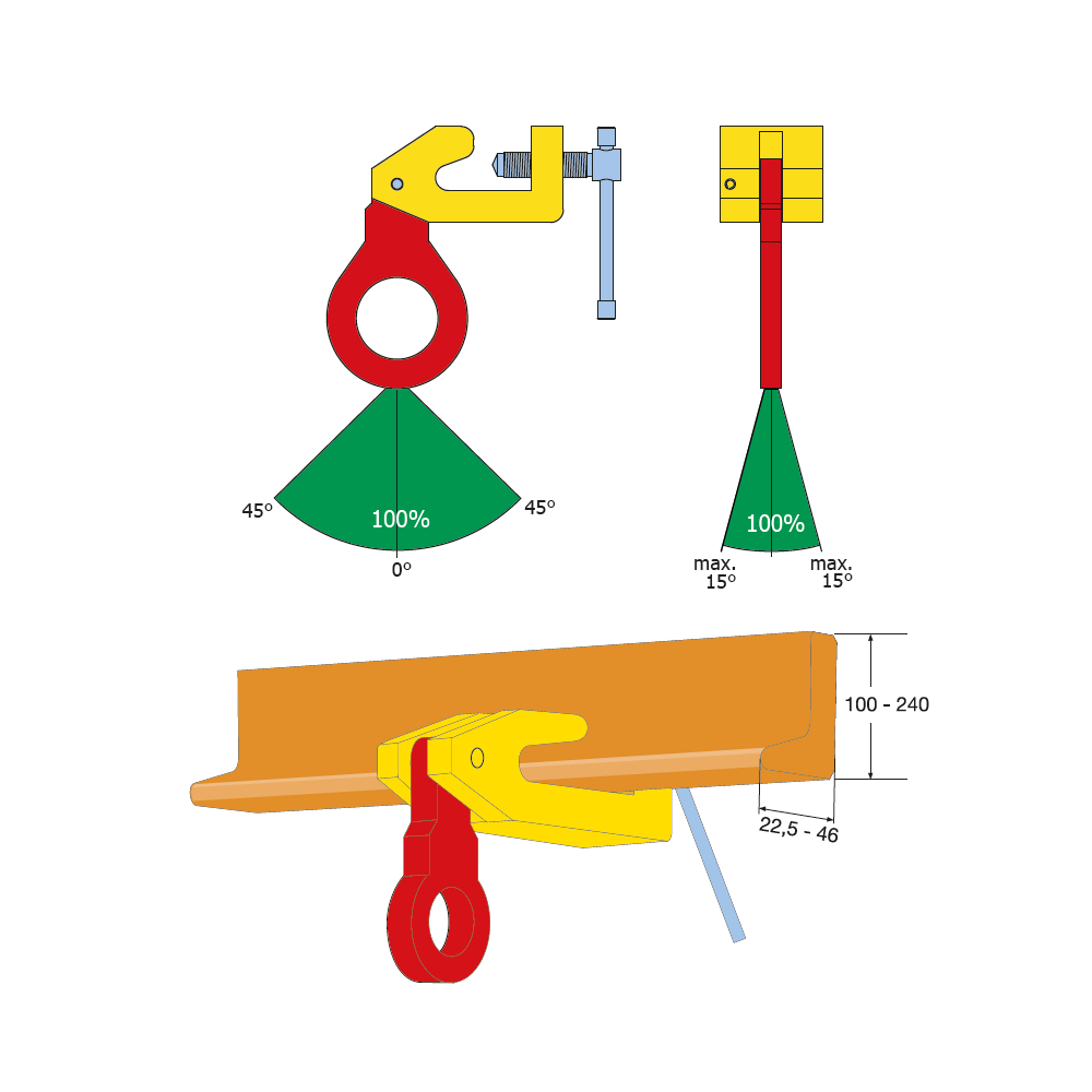 Terriër schroefklem TBS voor Holland profiel