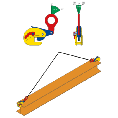 Terriër balkenklem TOBK