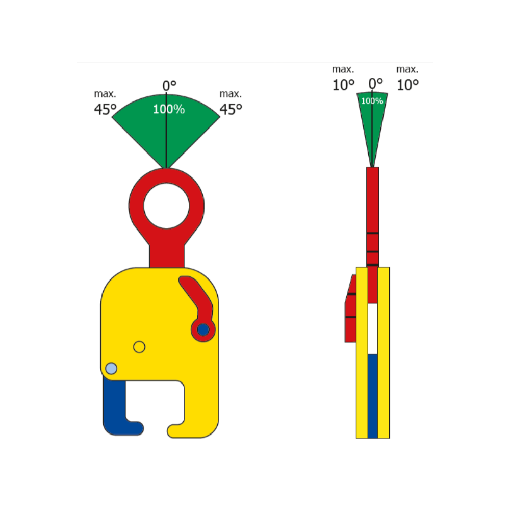 Terriër railklem TRC