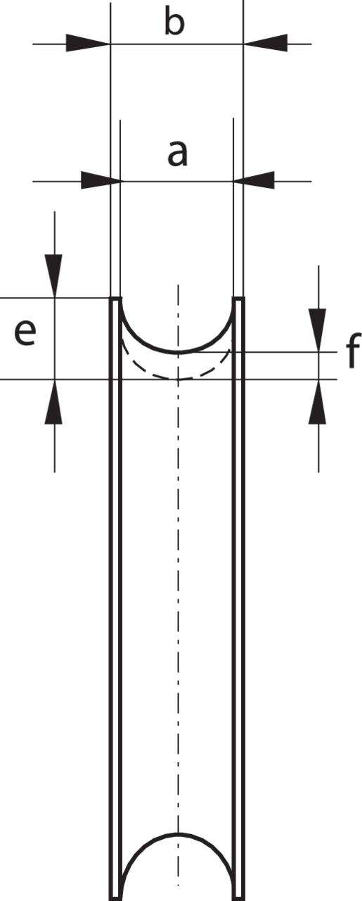 DIN3090 zijkant