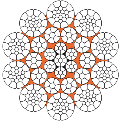 Cross section verotech 10