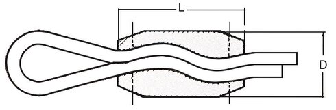 Eureka wire rope grip measurements