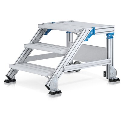 CREAXESS werkplatform