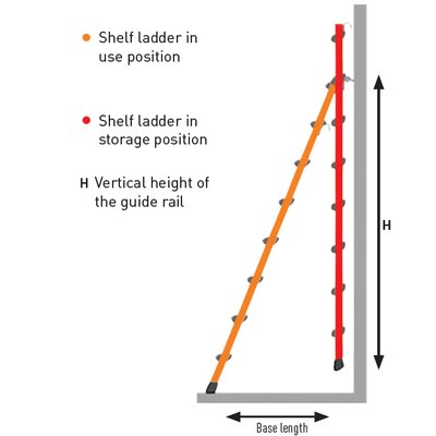 Hook-on shelf ladders 