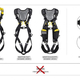 Recall of Petzl NEWTON Harnesses