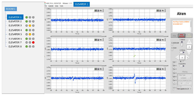 Software op maat Software op maat